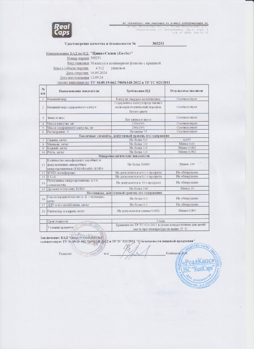Паспорт №092024